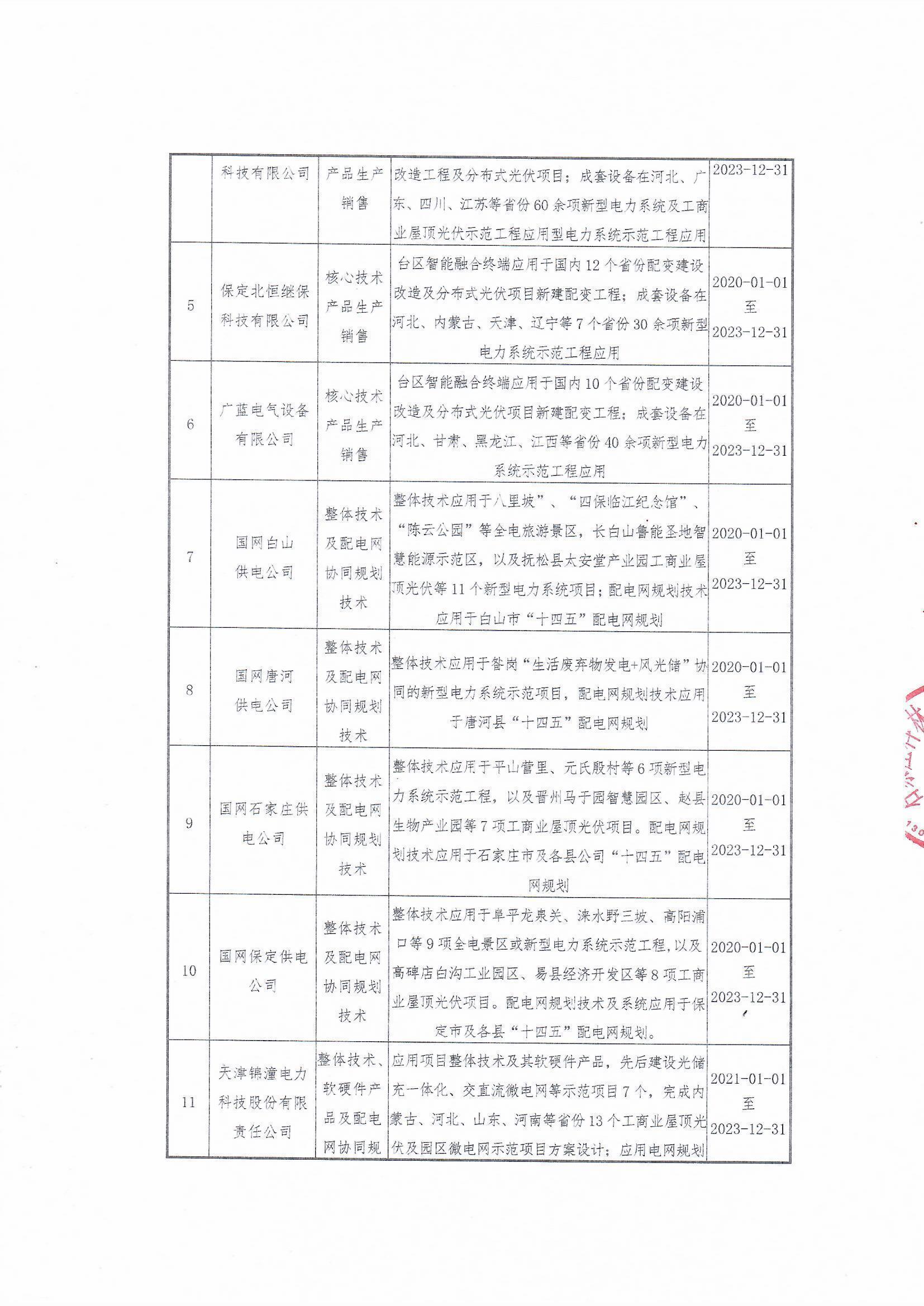 大宝娱乐-LG游戏|PT游戏|CQ9游戏