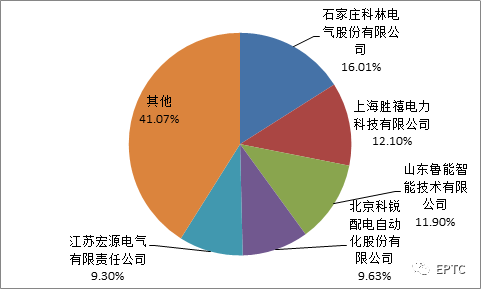 大宝娱乐-LG游戏|PT游戏|CQ9游戏