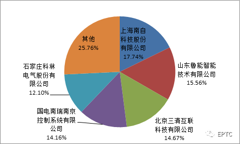 大宝娱乐-LG游戏|PT游戏|CQ9游戏